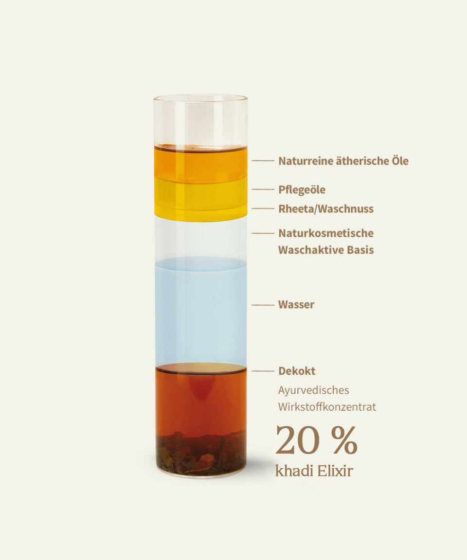 Shampooings khadi Elixir - image n° 0b915e90 Shampooings khadi Elixir - image n° 0b915e90