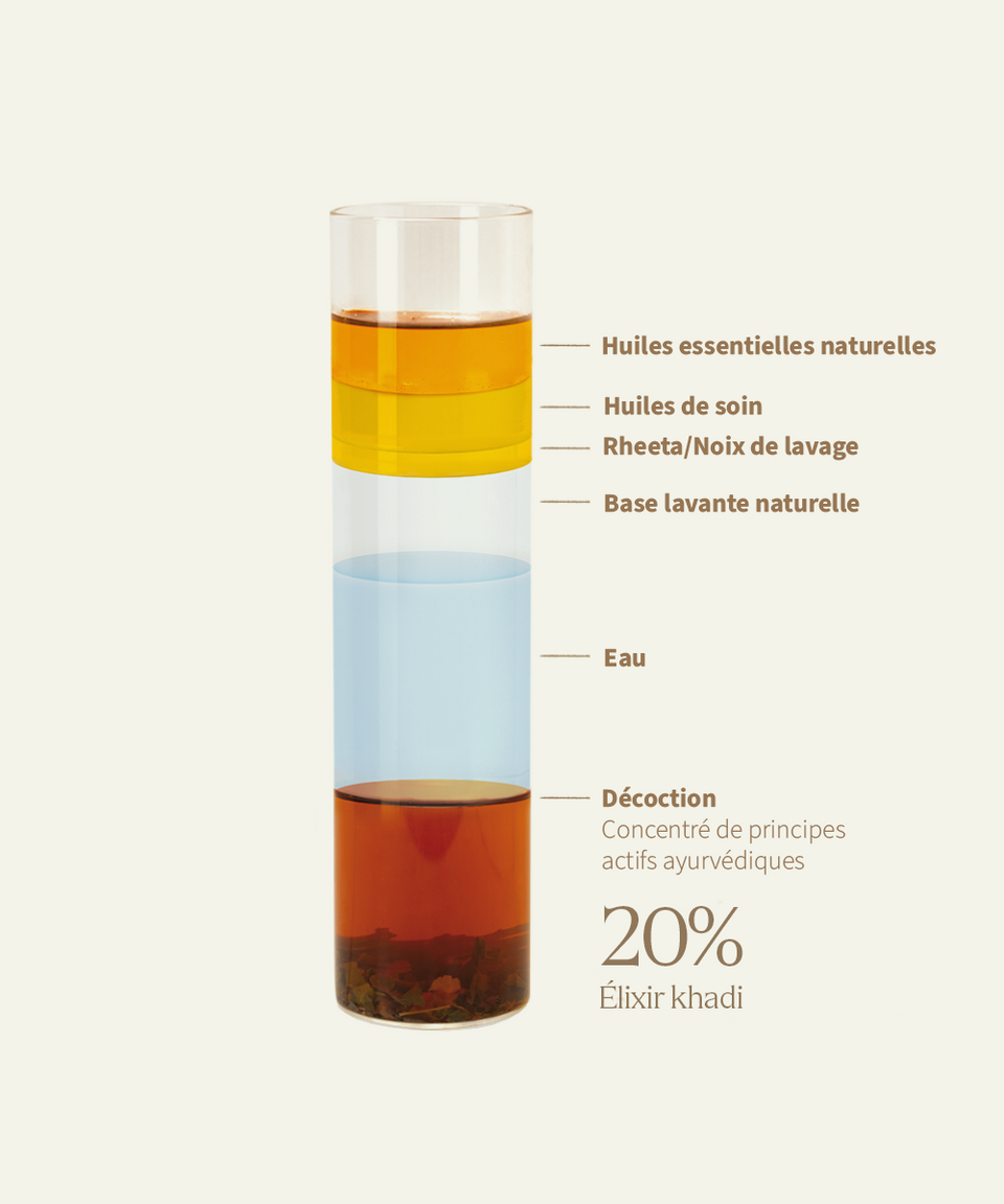 khadi Elixir – visuel promotionnel FR (1) khadi Elixir – visuel promotionnel FR (1)