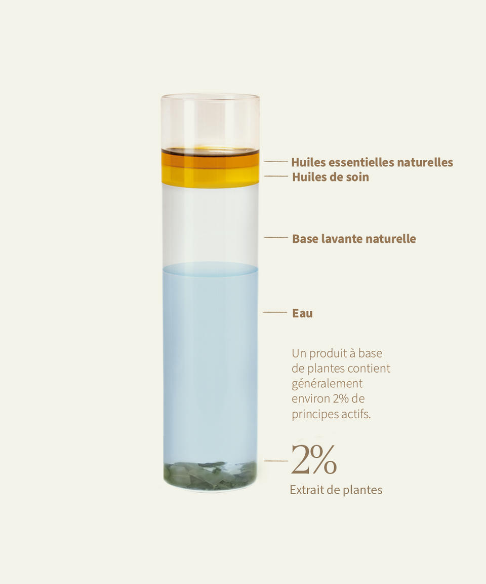 khadi Elixir – visuel promotionnel FR (2) khadi Elixir – visuel promotionnel FR (2)