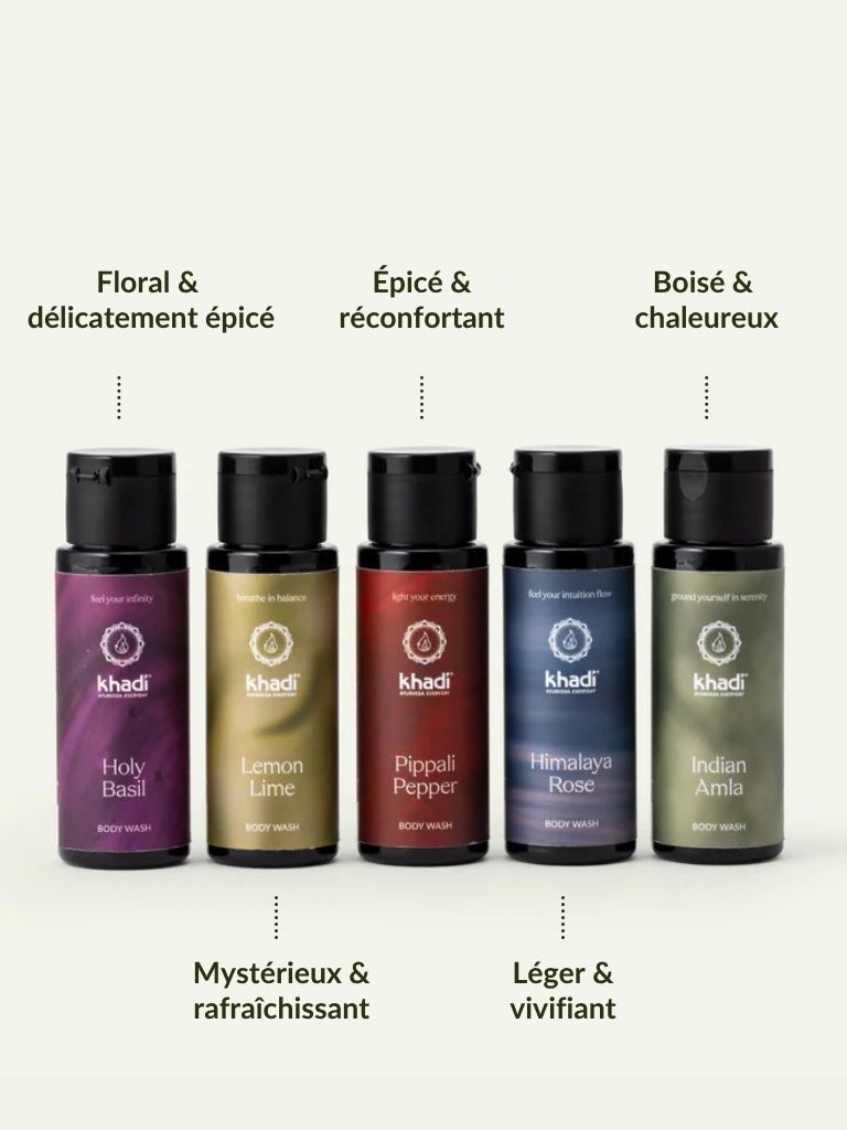 Shower Gel Travel Set