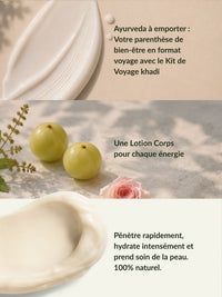 Kit Lotion Corps Format Voyage