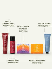 Must-haves Travel Kit