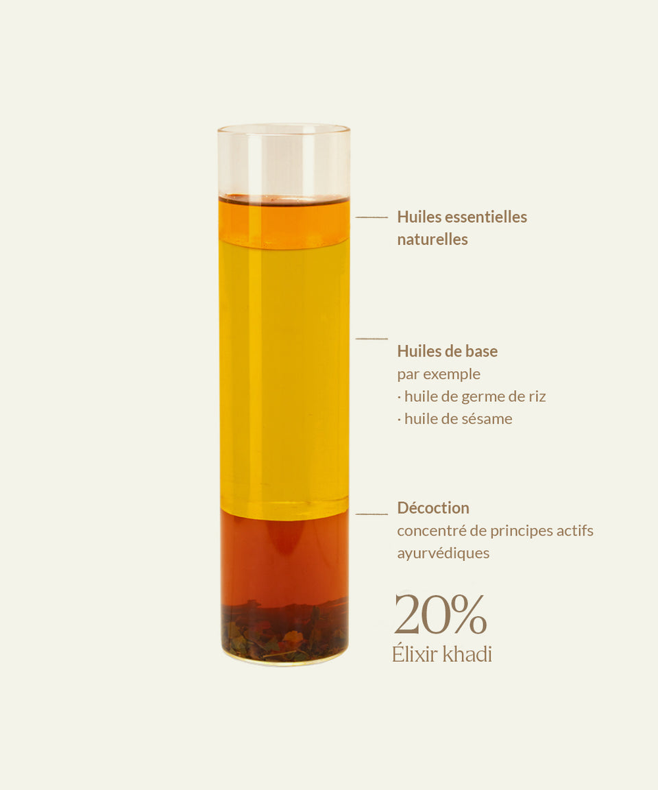 khadi Elixir – réduction 20%